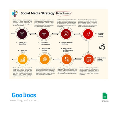 Social Media Strategy Roadmap Template